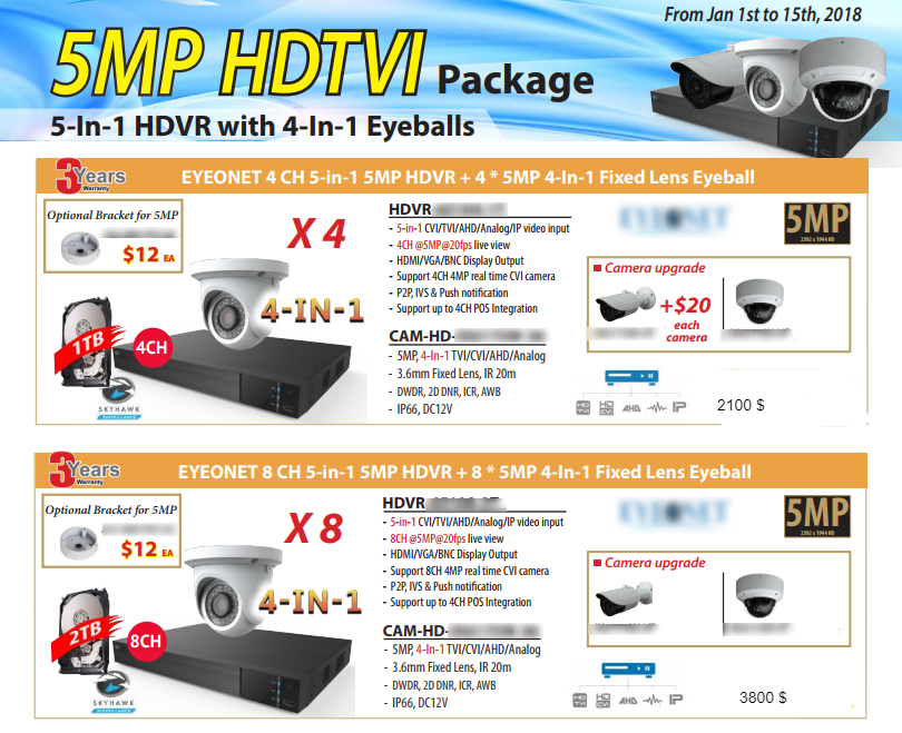 jan-promo2 HD Camera System Residential Packages