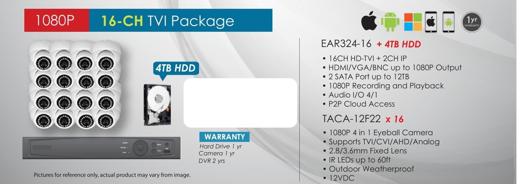 1080p-16ch-pack-1 New Packages - No Price