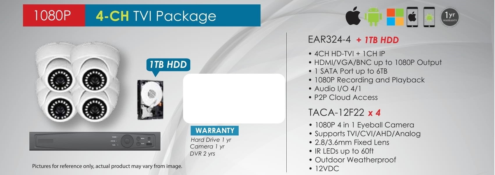 1080p-4ch-pack-1 New Packages - No Price