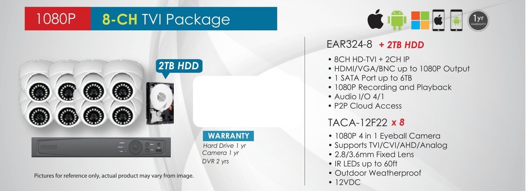 1080p-8ch-pack-1 New Packages - No Price